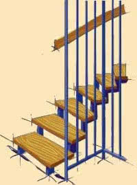 Schody Harfowe